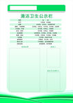 清洁卫生公示栏