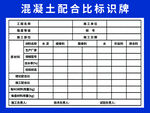 混凝土配合比标识牌