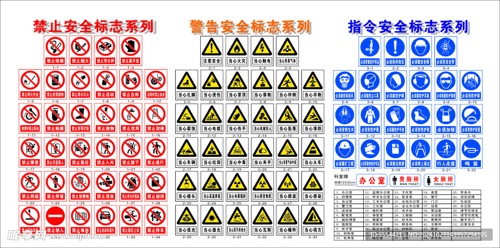 安全警示指令标志