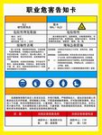 氨水职业危害告知卡