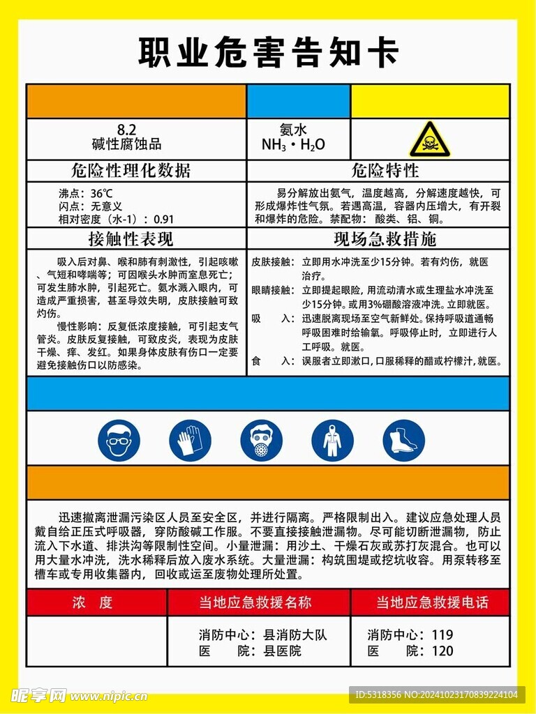 氨水职业危害告知卡