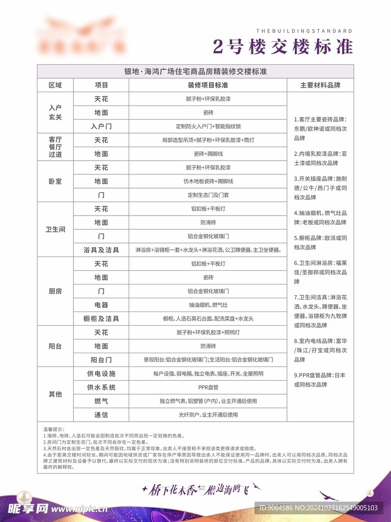 地产 户型 交楼 水牌 