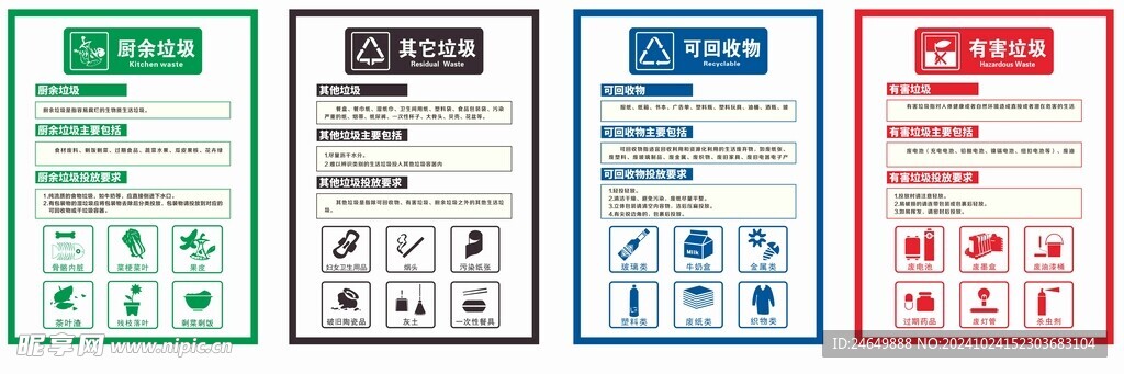 2024年最新垃圾桶分类贴