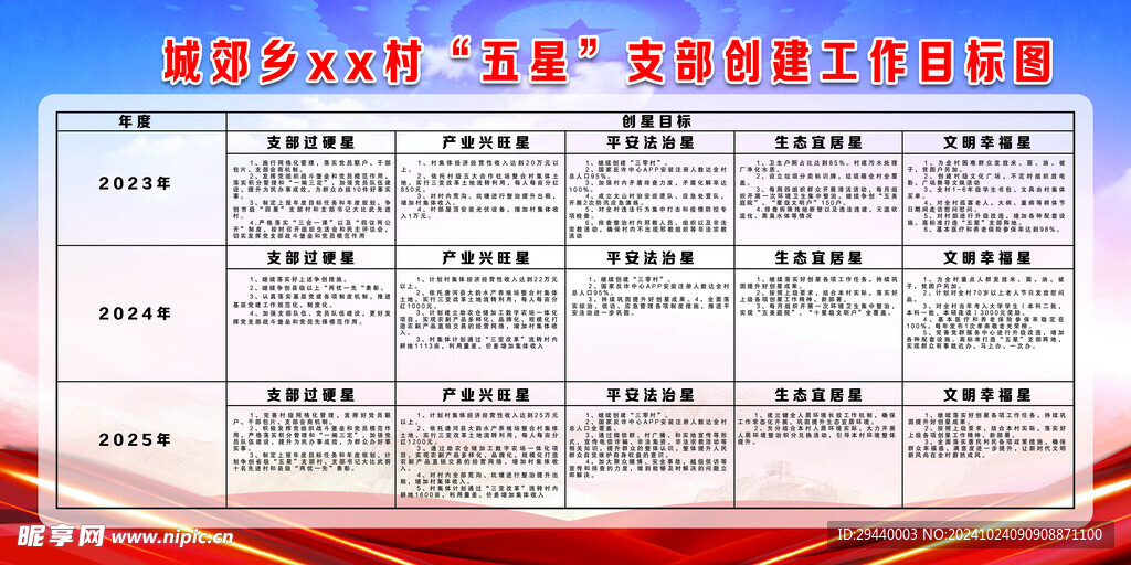 五星支部工作目标图