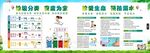 板报 垃圾分类 珍爱生命