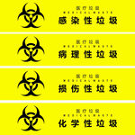 医疗垃圾警示贴
