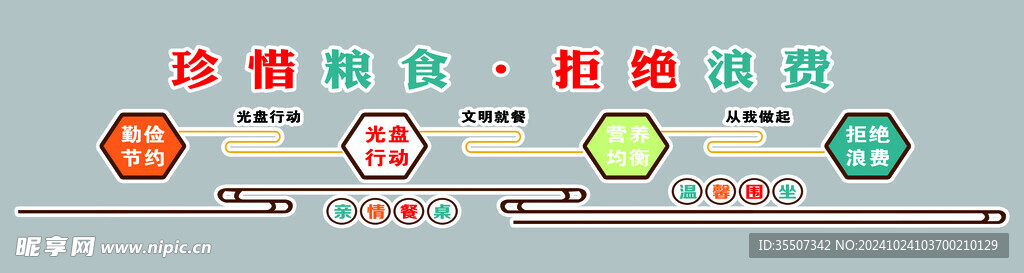 珍惜粮食   食堂文化