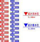 橡胶坝水尺 水位