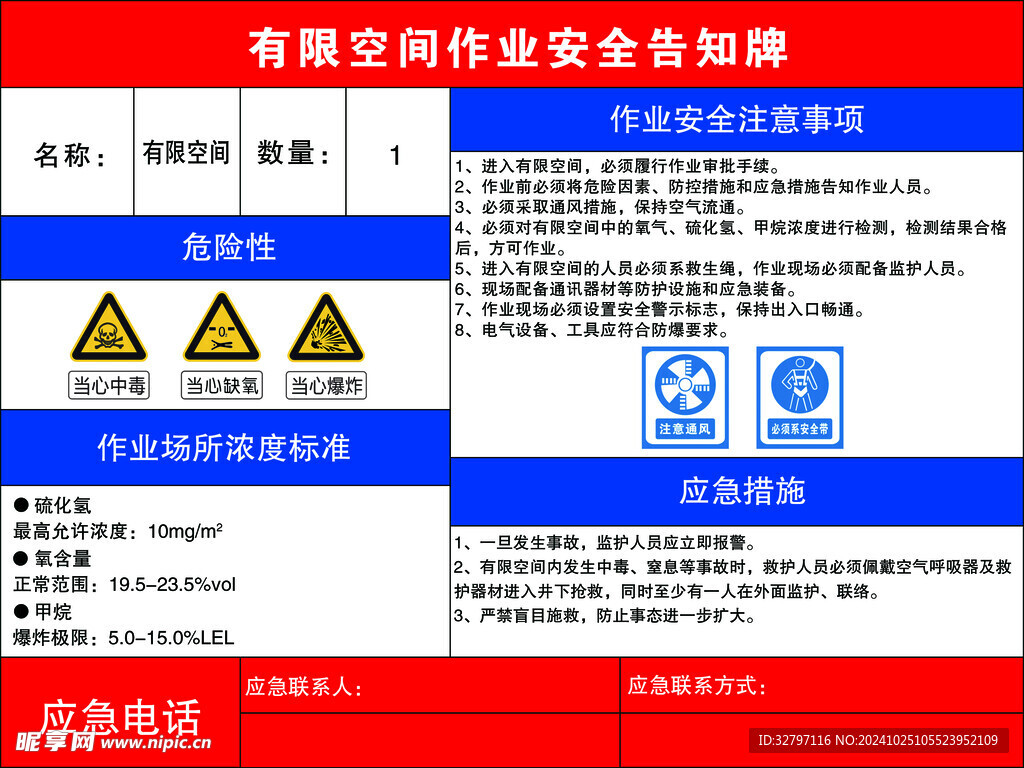 有限空间作业安全告知牌