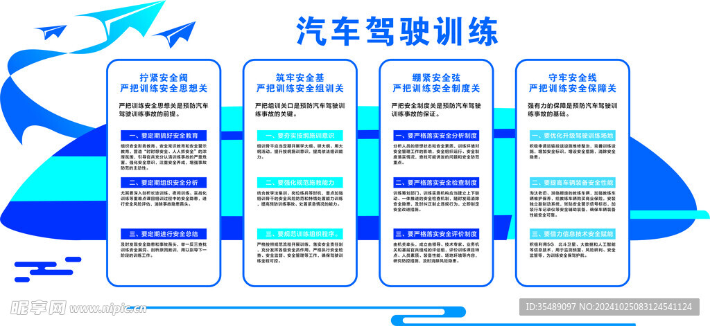 安全驾驶训练装饰形象墙