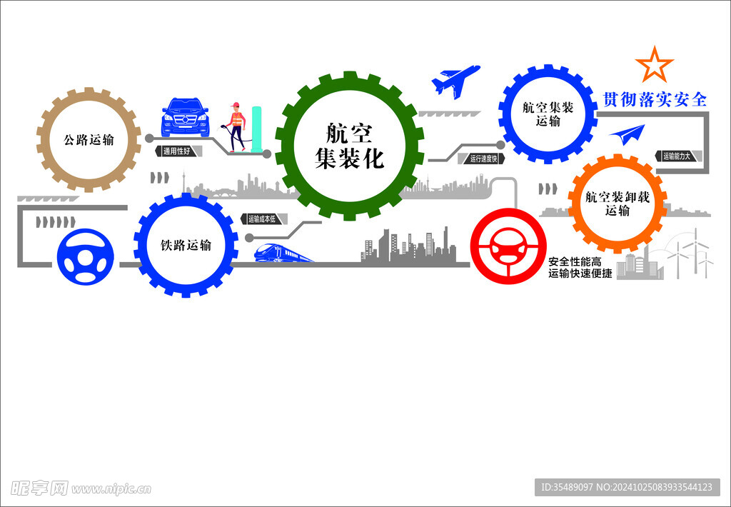 维修运输养护修理装饰墙面