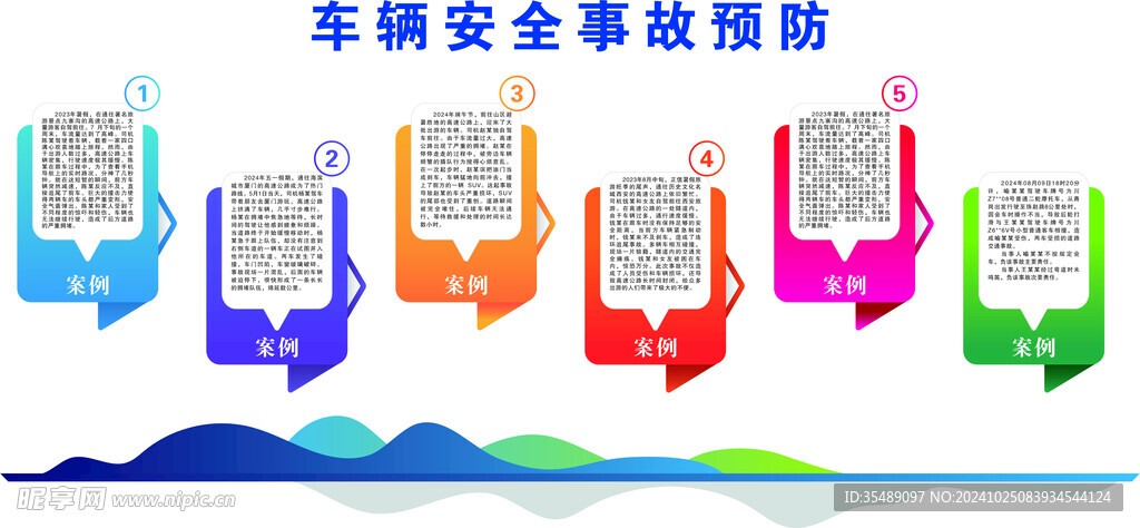 企业宣传案例装饰文化墙