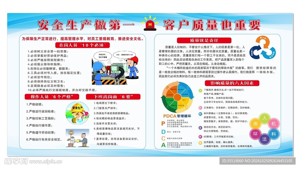 安全生产宣传栏