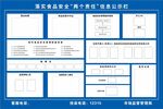 食品安全责任公示栏