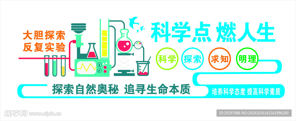 化学实验室 文化墙