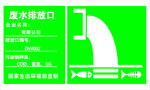废水排放口