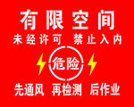 有限空间未经允许禁止入内