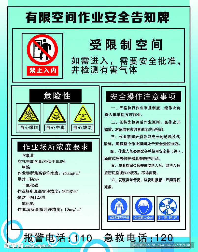 有限空间作业安全告知牌