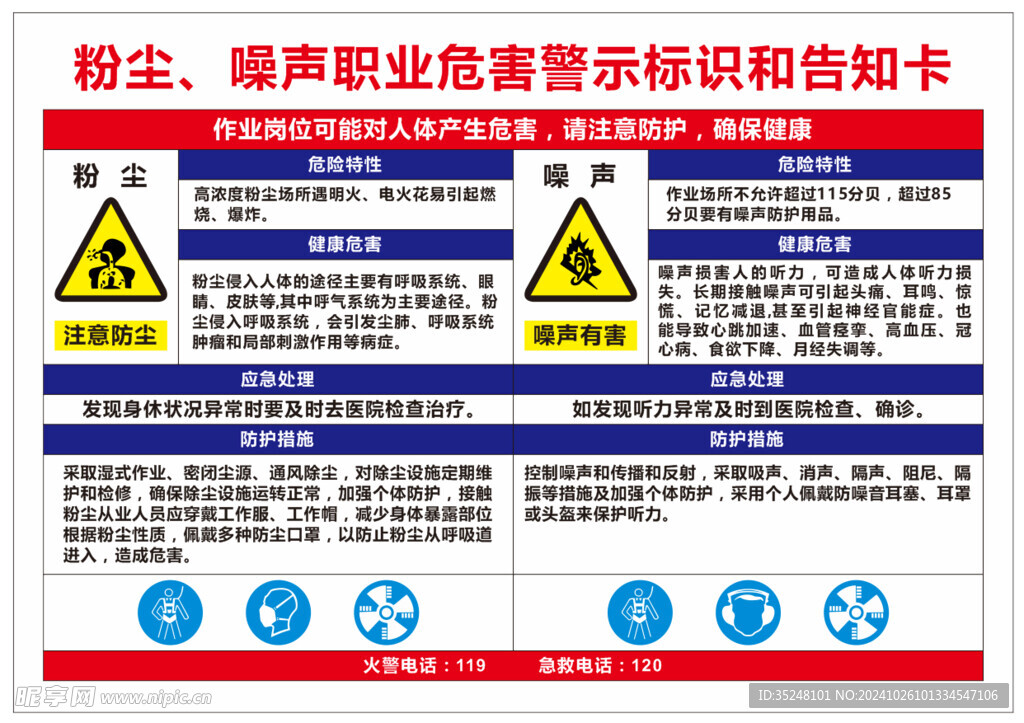 粉尘噪声职业危害警示标识告知卡