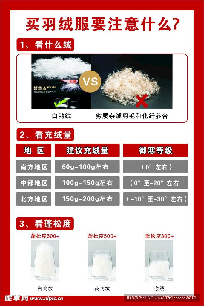 买羽绒服要注意什么