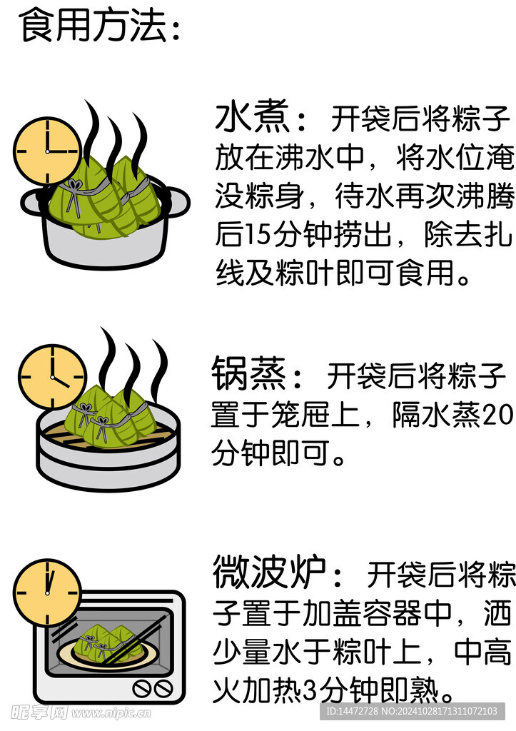 粽子食用方法图标