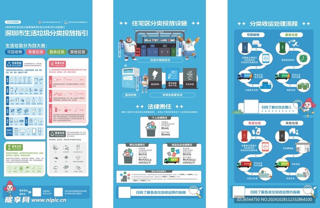 垃圾分类互动展架