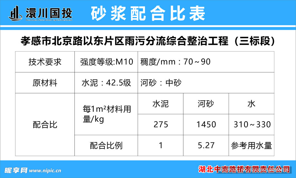 砂浆配合比表