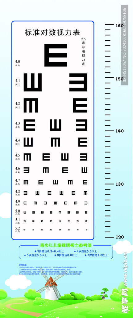 五米视力表