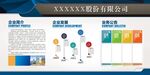 企业文化墙
