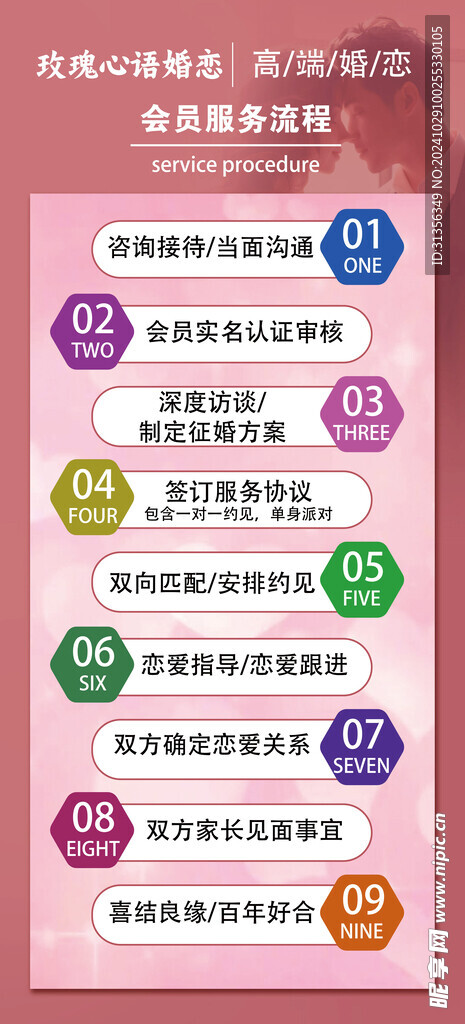 婚恋相亲