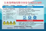 污水处理池有限空间安全风险告知