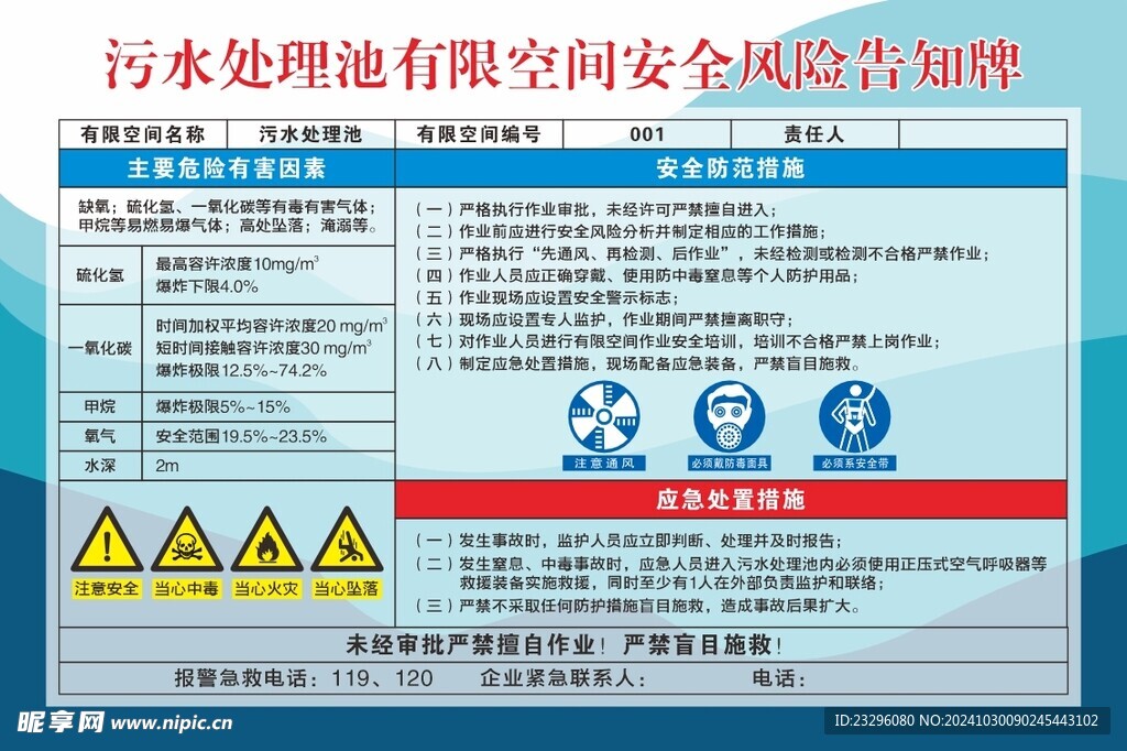 污水处理池有限空间安全风险告知