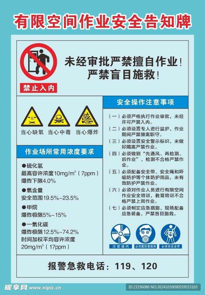 有限空间作业安全告知牌