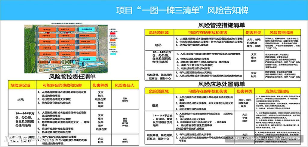 一牌一图三清单