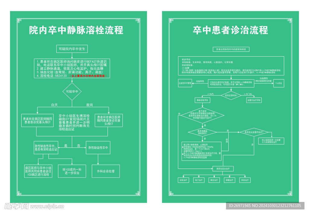 医院流程图