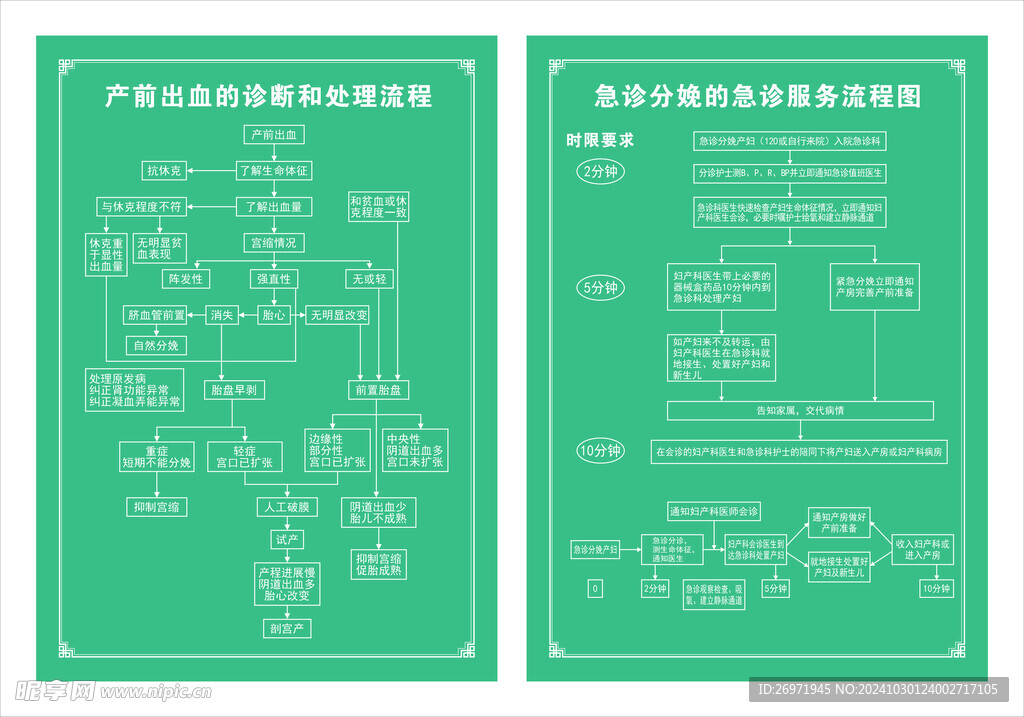 医院流程图