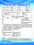 有毒危险化学品信息卡