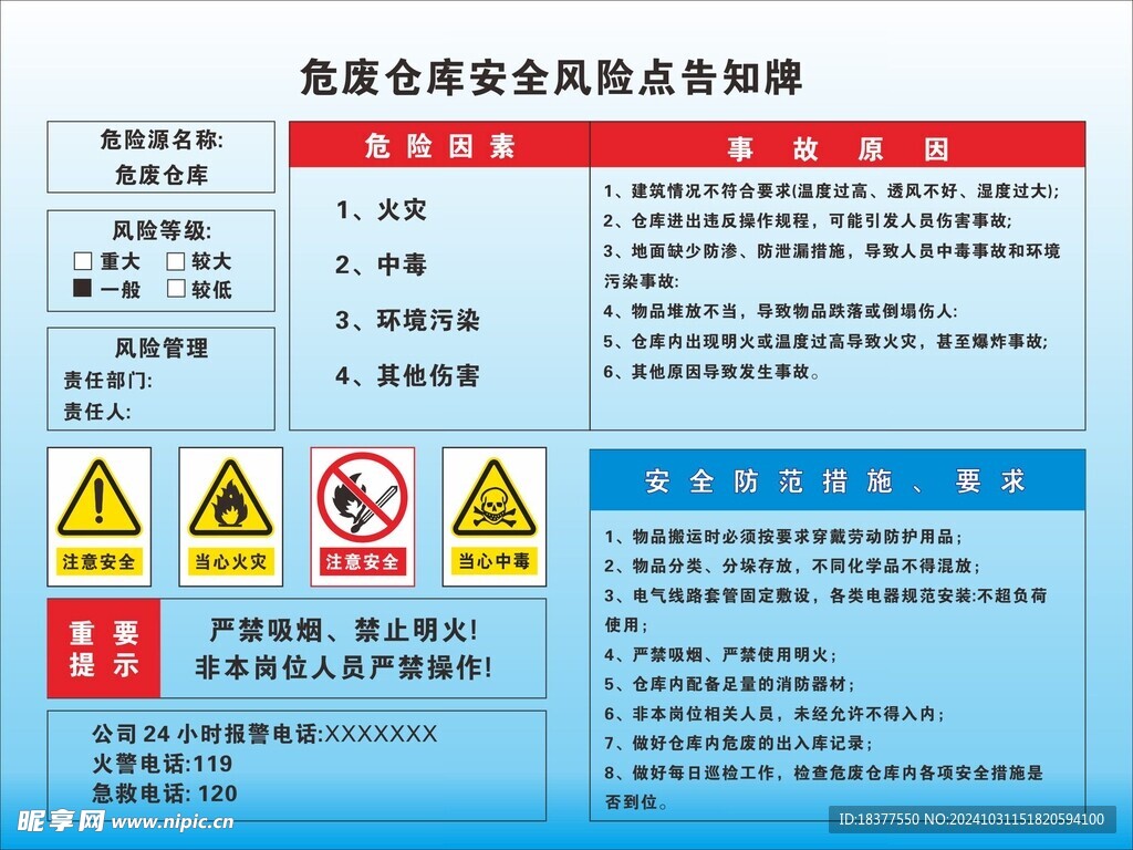 危废仓库风险点告知