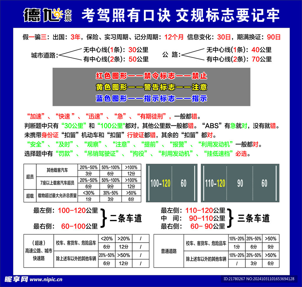 交规驾考