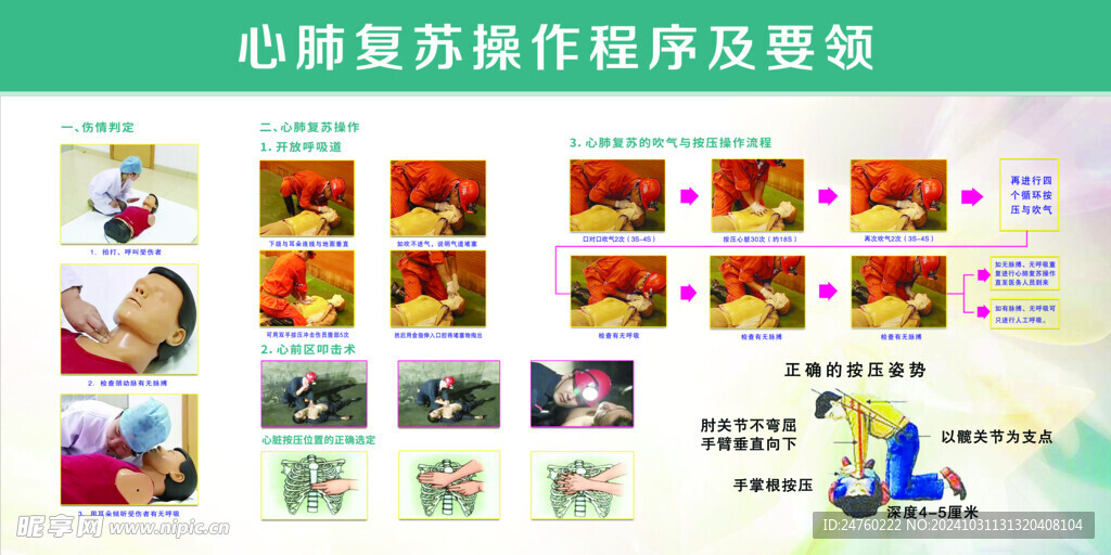 心肺复苏操作程序