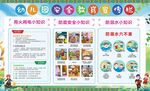 幼儿园安全教育宣传栏
