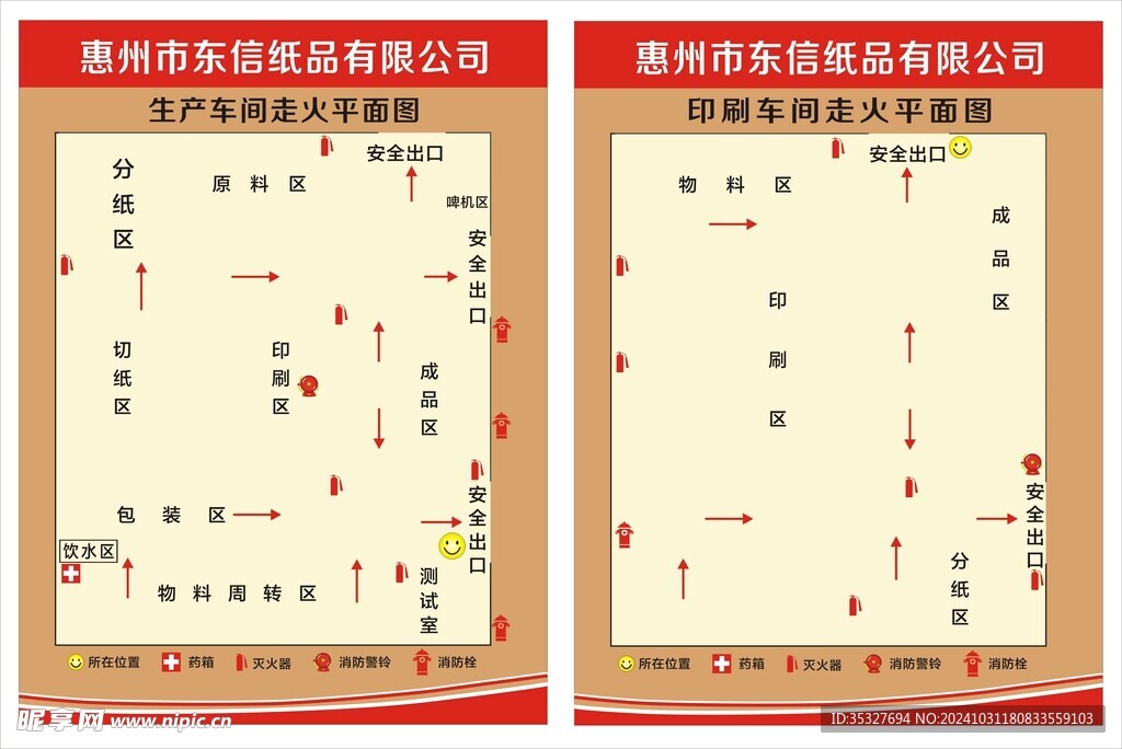  纸品公司  消防示意图