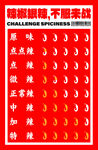 辣椒辣度
