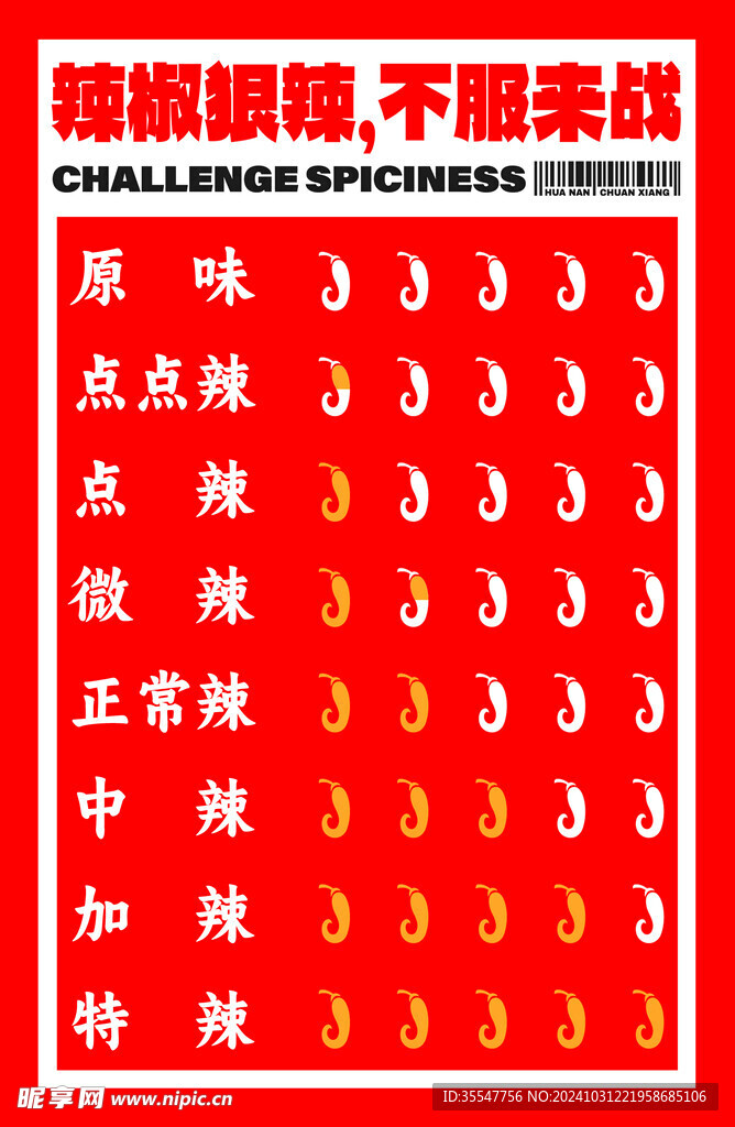 辣椒辣度