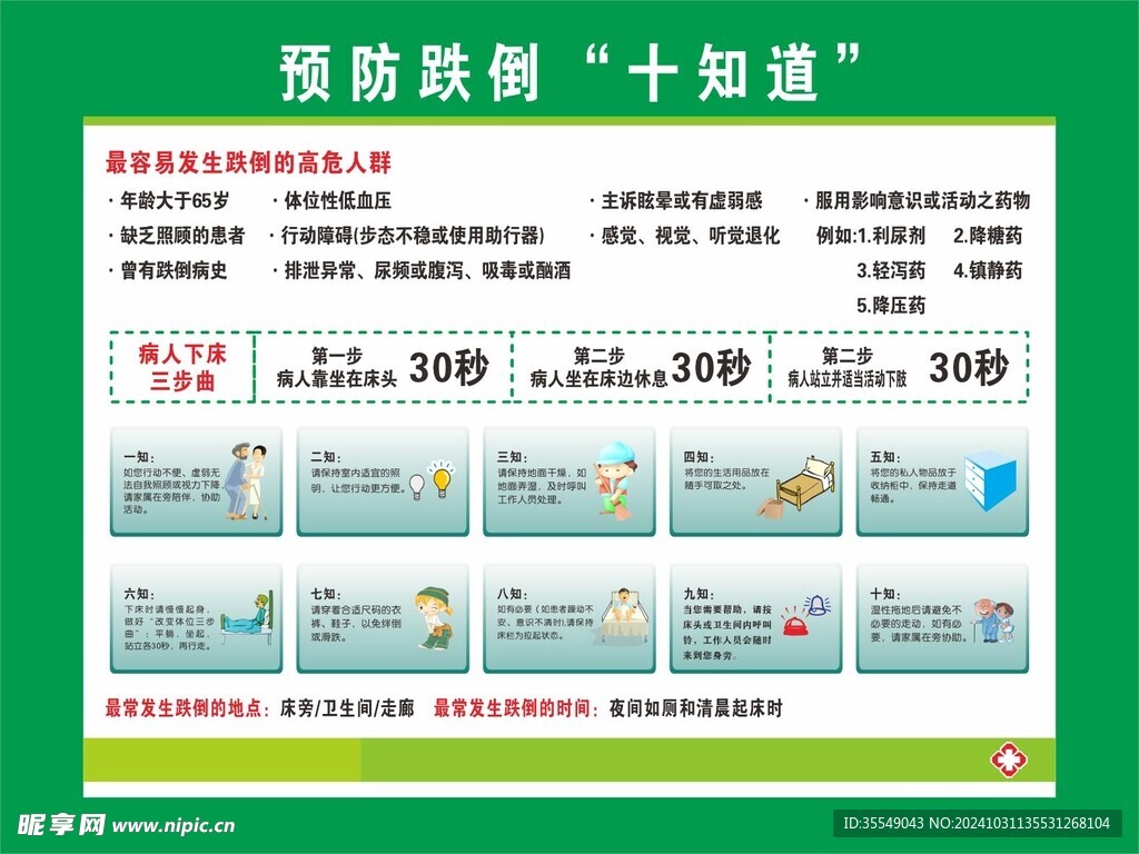 预防跌倒十知道