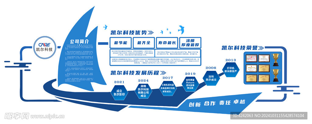 发展历程  企业文化   公司