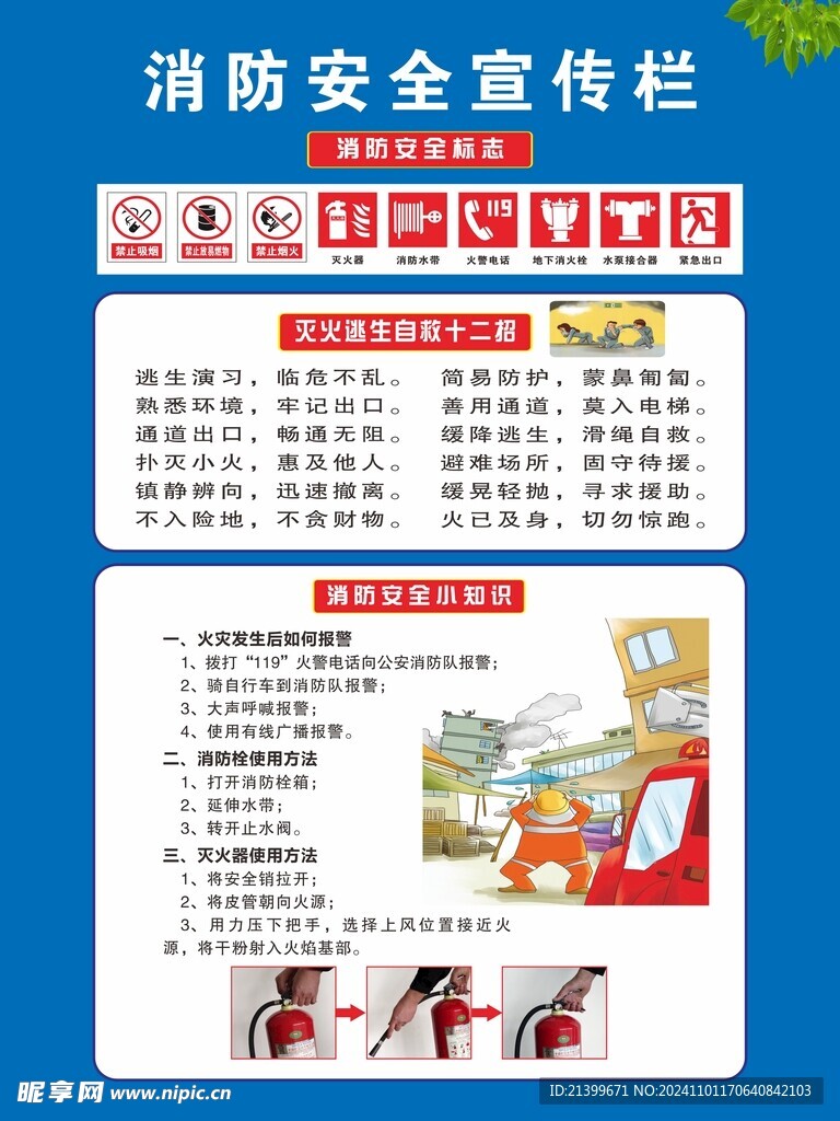 消防安全知识宣传栏
