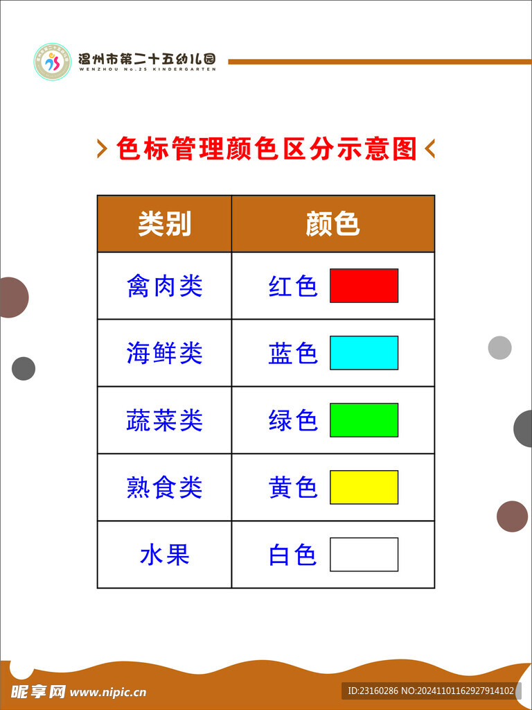 颜色区分示意图