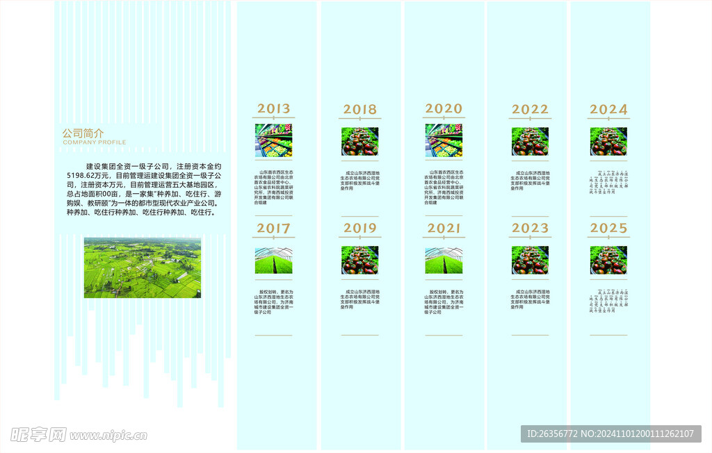 企业发展历程文化墙