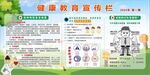 健康教育宣传栏